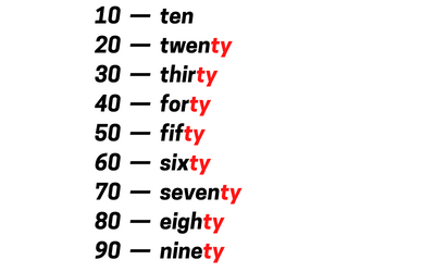 desyatki-na-angliyskom