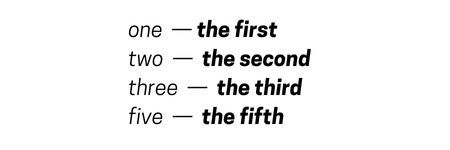 poryadkovye-chislitelnye-v-angliyskom