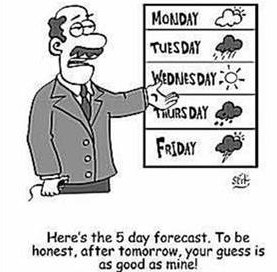 погода на английском