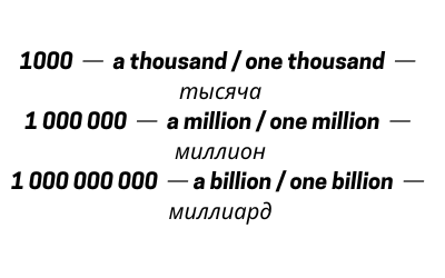 million-na-angliyskom/