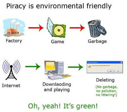пиратство инфромации