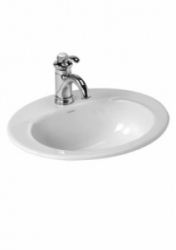 basin